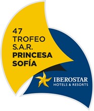 Bilan du Trofeo Princesa Sofia 2016 à Palma