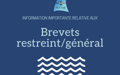 Informations relatives au brevets Restreint/Général